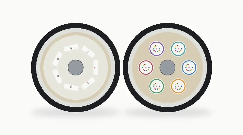 Slotted core cable compared with loose tube fiber cable Slotted core cable compared with loose tube fiber cable
